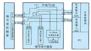 �綯�������ܿ�����