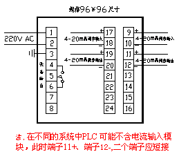 ���ܵ綯���ſ�����