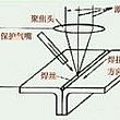 什么叫钎焊